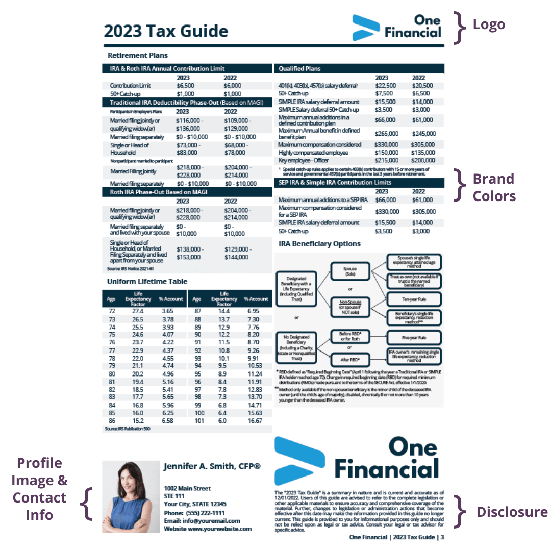 How we brand your 2023 Tax Guide PDF