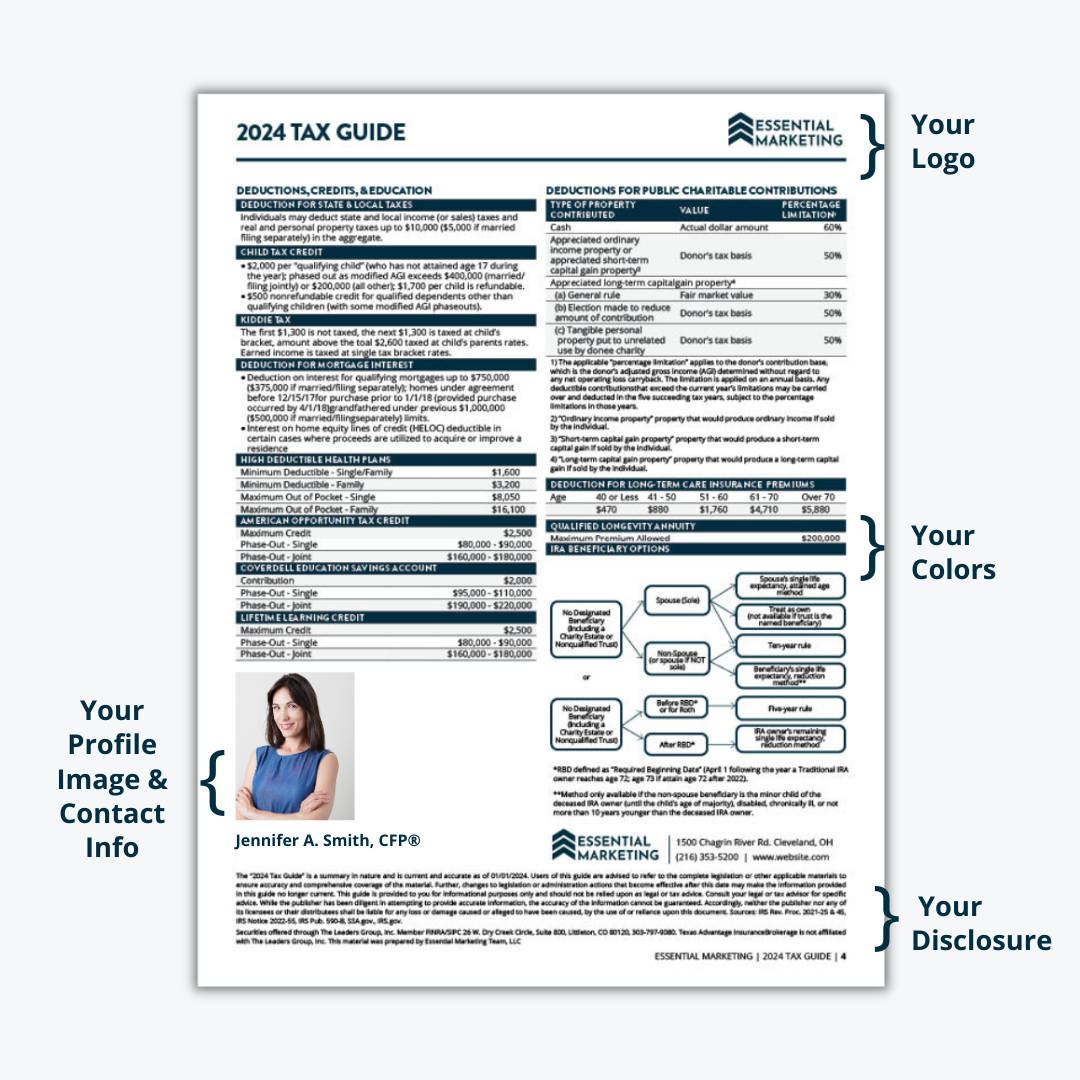 How we brand your 2-23 tax guide pdf