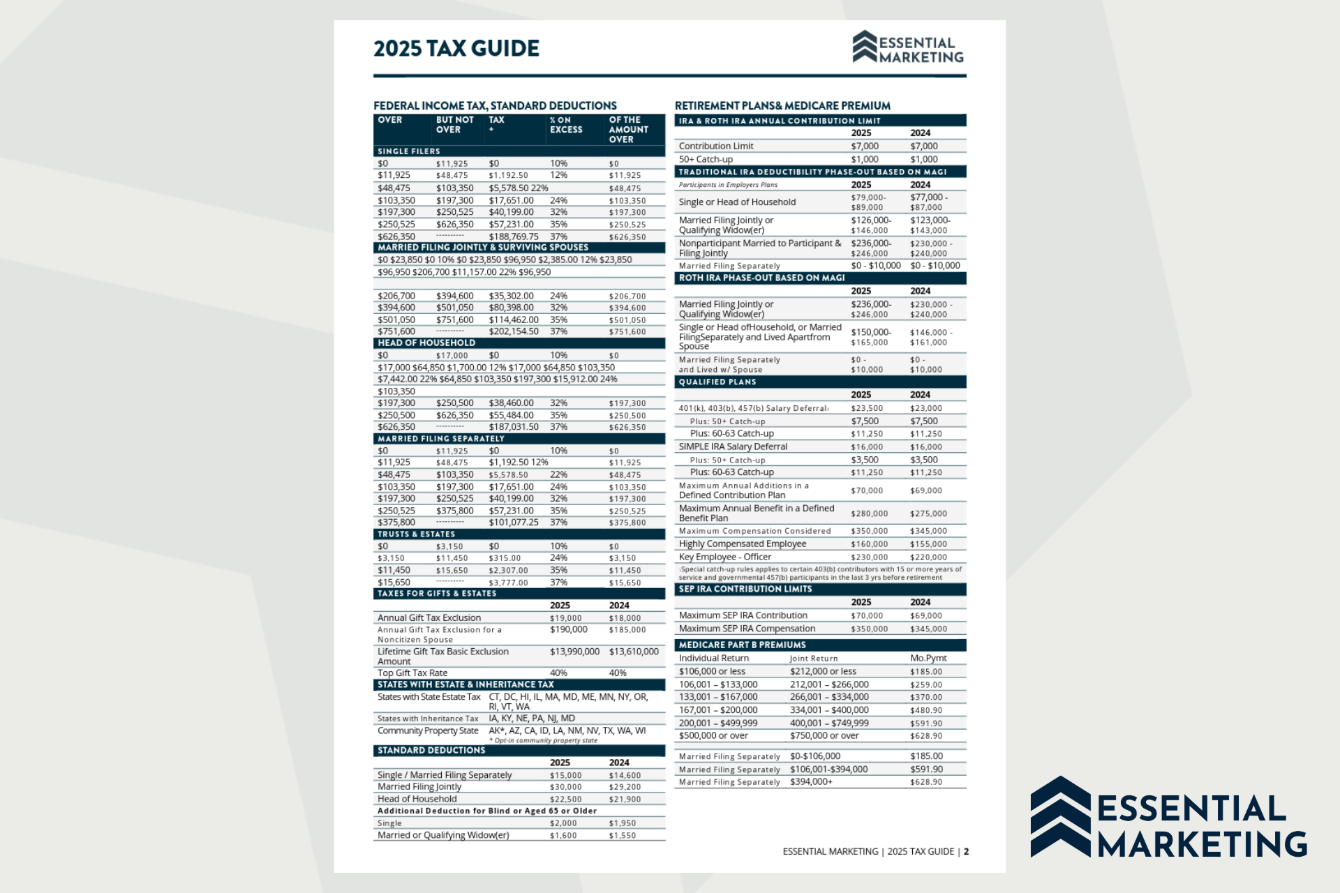 Page 1 of 2023 Tax Guide PDF